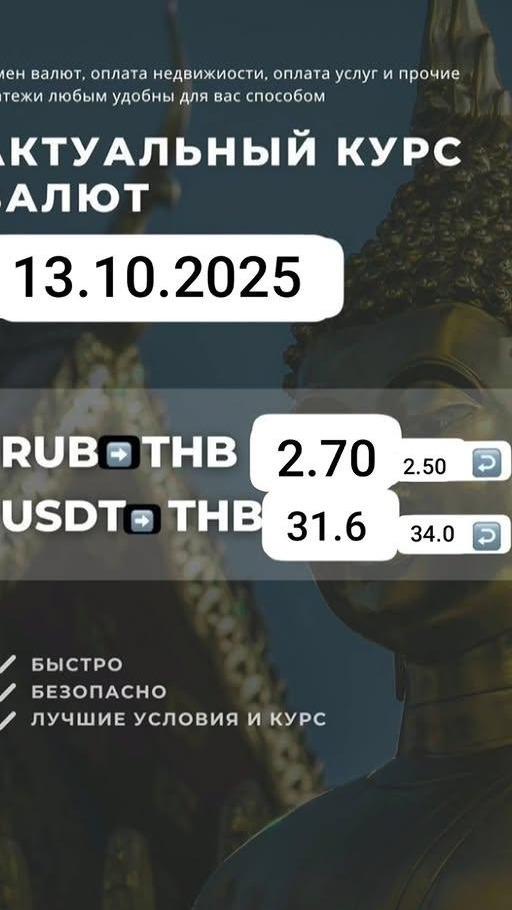 Обмен валют