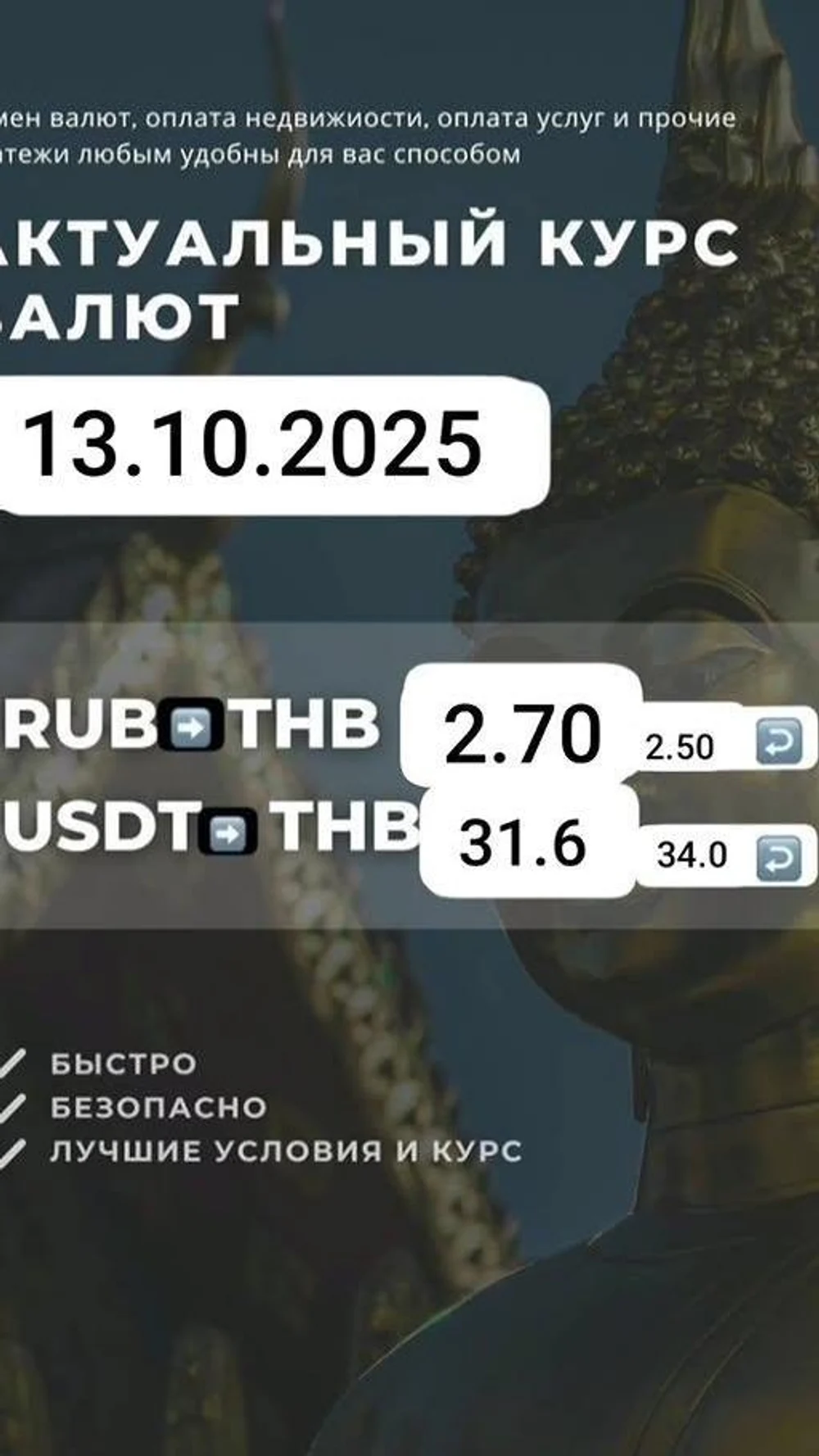 Обмен валют